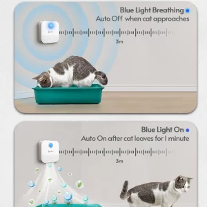 DownyPaws 4000mAh Smart Cat Odor Purifier For Cat Litter Box Deodorizer Pet Toilet Air Purifier Dog Cat Litter Deodorant - Imagen 4