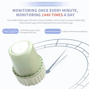 Aidex Dynamic Blood Glucose Monitoring CGMS 15 Day 24h Real Time Diabetes Sugar Monitor Prickfree Finger Glucose Sensor Tester - Imagen 4