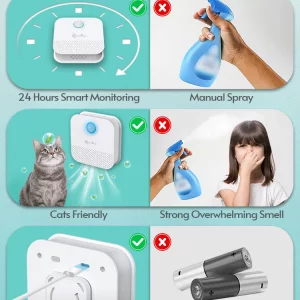 DownyPaws 4000mAh Smart Cat Odor Purifier For Cat Litter Box Deodorizer Pet Toilet Air Purifier Dog Cat Litter Deodorant - Imagen 5