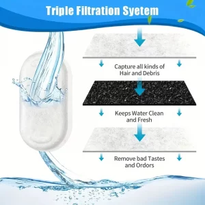 11/25PCS Pet Water Fountain Filters Replacement Activated Carbonfor Cat Dog Multiple Models Clean DrinkingWater - Imagen 4