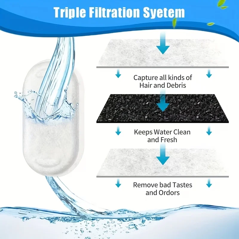 11/25PCS Pet Water Fountain Filters Replacement Activated Carbonfor Cat Dog Multiple Models Clean DrinkingWater - Imagen 4