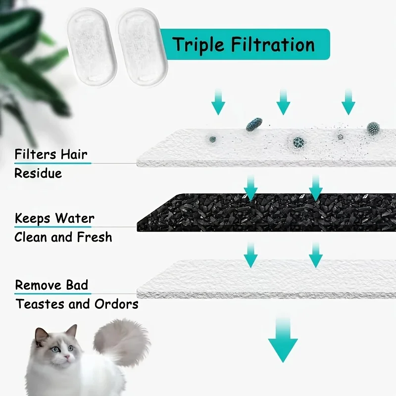 11/25PCS Pet Water Fountain Filters Replacement Activated Carbonfor Cat Dog Multiple Models Clean DrinkingWater - Imagen 6