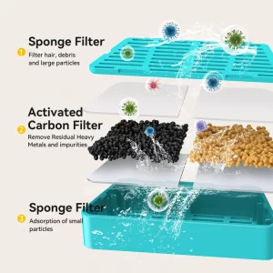Fuente de agua inalámbrica y automática para gatos ROJECO (2600 mAh): dispensador de agua inteligente con sensor infrarrojo para perros y gatos. - Imagen 5