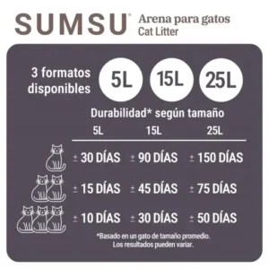 Arena aglomerante para gatos SUMSU con carbón activado – 100 % bentonita, 5 L